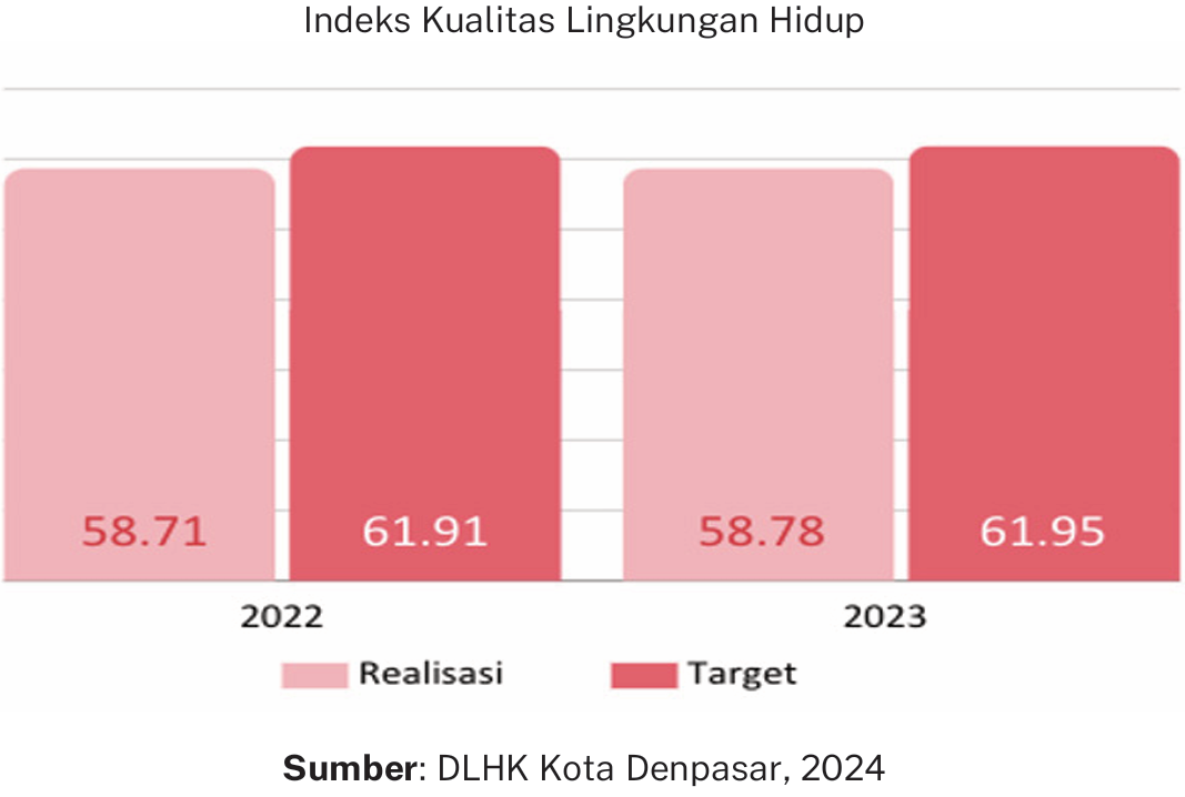 infografis